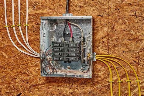 can a junction box be attached to a sub panel|junction box for feeder wiring.